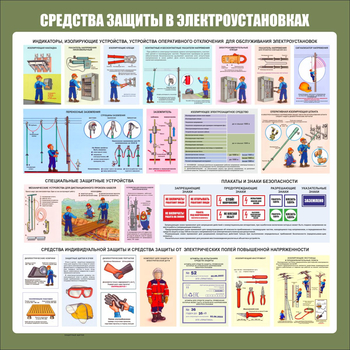 С146 Средства защиты в электроустановках (1000х1000 мм, пластик ПВХ 3мм, Прямая печать на пластик)  - Стенды - Стенды по электробезопасности - . Магазин Znakstend.ru